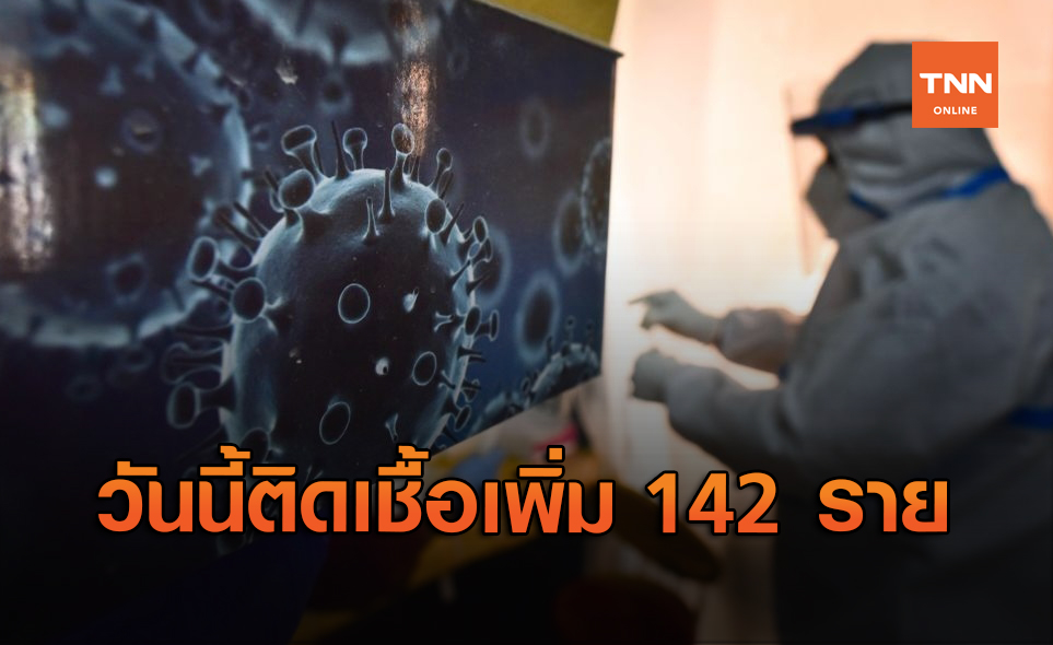 ไทยติดเชื้อ "โควิด" เพิ่ม 142 ราย ป่วยสะสมพุ่ง 12,795 ราย