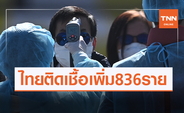 ศบค.เผยไทยพบติดเชื้อโควิด 836 ราย ป่วยสะสมทะลุ 2 หมื่นรายแล้ว