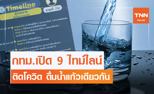 กทม.เปิดไทม์ไลน์ผู้ป่วยโควิดเพิ่ม 9 ราย พบดื่มน้ำแก้วเดียวกัน