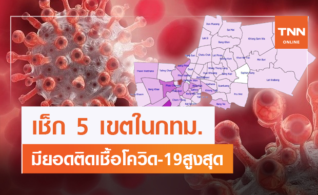 เช็ก 5 เขตกทม. มียอดผู้ป่วยโควิด-19 สูงสุด