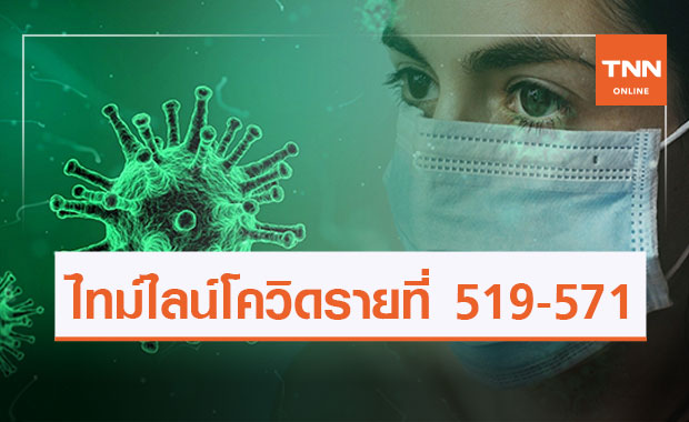กทม.เปิดไทม์ไลน์ผู้ป่วยโควิดเพิ่ม รายที่ 519-571 เป็นพนง.รพ.ศิริราช