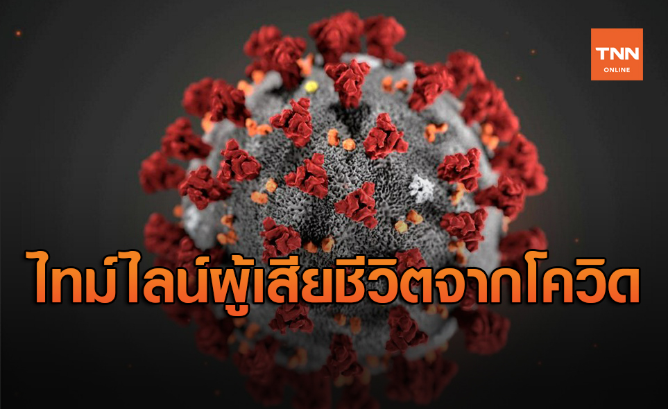 ไทม์ไลน์หญิงป่วยโควิดเสียชีวิต มีโรคประจำตัว-ครอบครัวติดเชื้อหลายคน