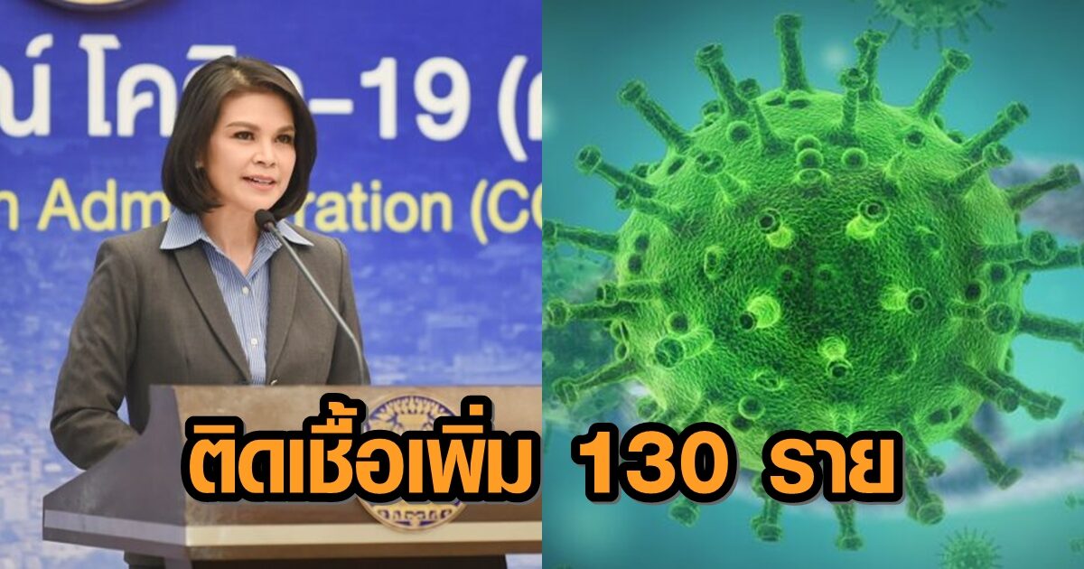 ศบค.เผยโควิดไทยรายใหม่ 130 ราย ทั่วโลกฉีดวัคซีนแล้ว 186 ล้านโดส อาเซียน 2 ล้านโดส