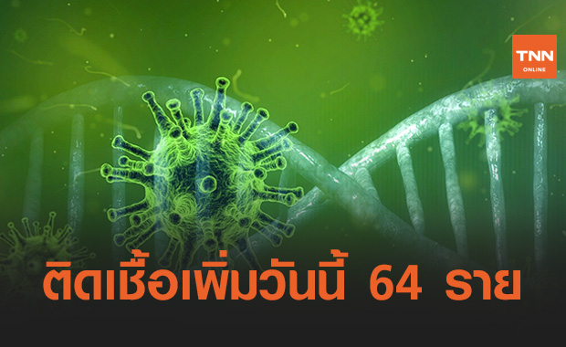 ศบค.พบผู้ติดเชื้อโควิดรายใหม่ 64 ราย