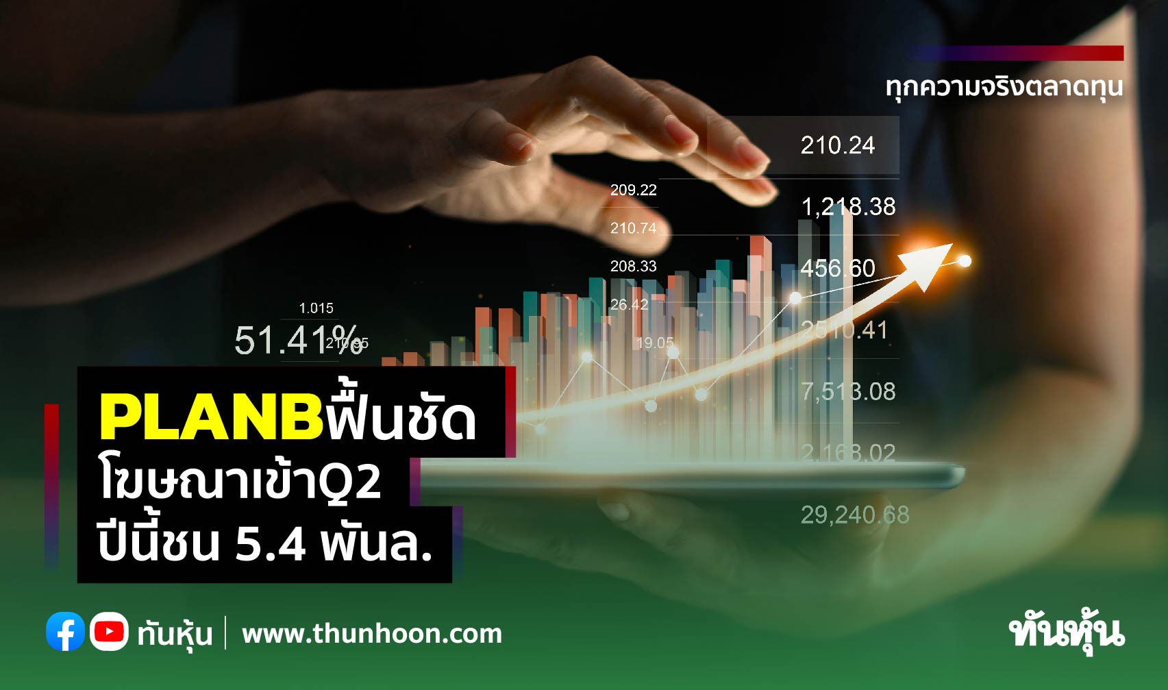 PLANBฟื้นชัด โฆษณาเข้าQ2 ปีนี้ชน5.4พันล.