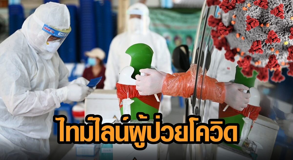 ชาวโรงงานนับพันตื่น 2 ผัวเมียขายข้าวแกง ติดโควิด ไทม์ไลน์ไปตลาดหลายแห่ง ในปราจีนบุรี
