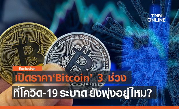 เปิดราคา Bitcoin 3 ช่วงที่มีการแพร่ระบาดโควิด-19 พุ่งแรงอยู่ไหม?