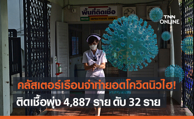 โควิด-19 วันนี้นิวไฮ! ติดเชื้อพุ่ง 4,887 ราย เสียชีวิตอีก 32 ราย