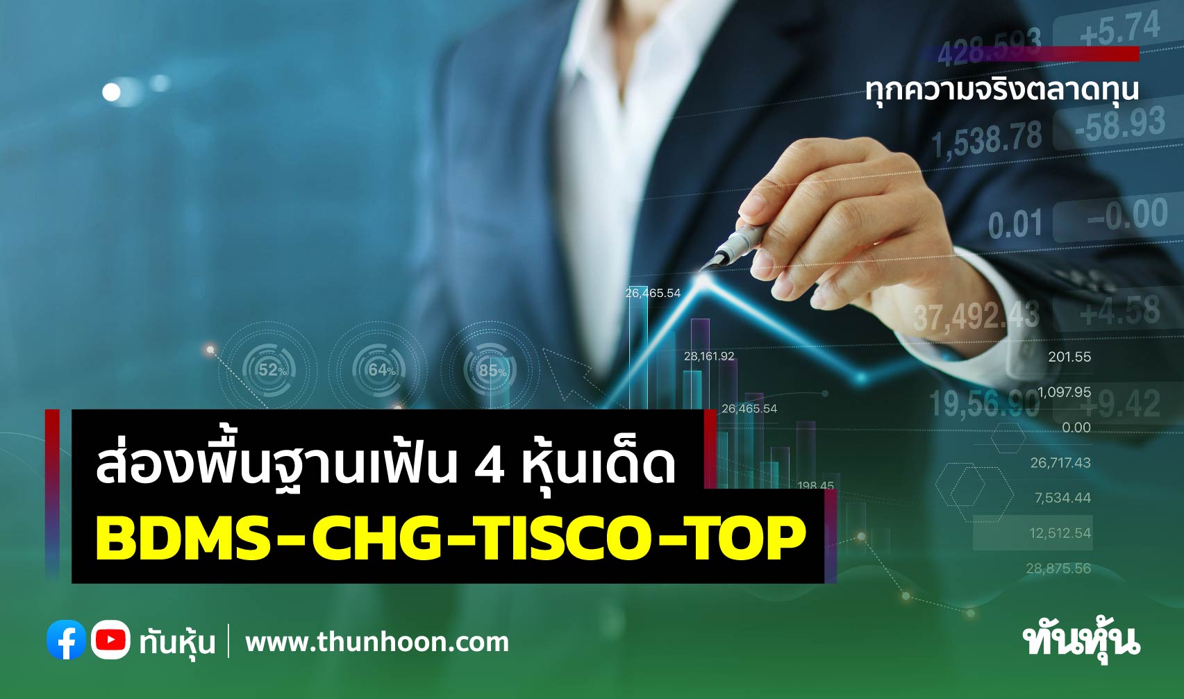 ส่องพื้นฐานเฟ้น 4 หุ้นเด็ด BDMS-CHG-TISCO-TOP