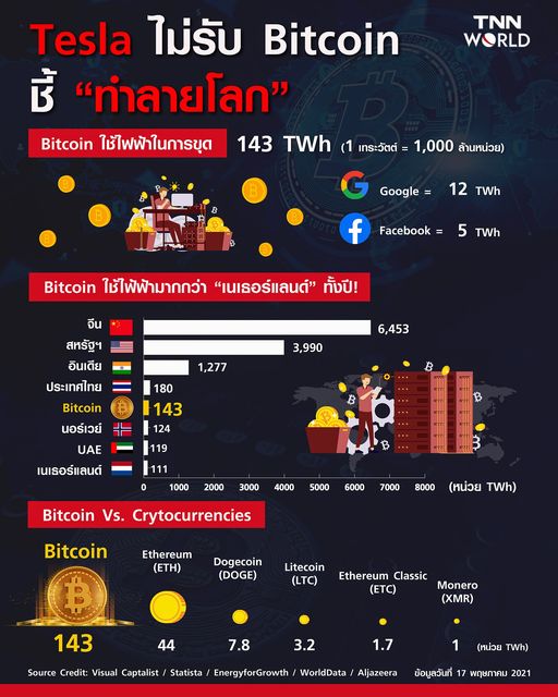 was sind möglichkeiten, um online geld zu verdienen, wie das mining von kryptowährung? bitcoin broker niederlande