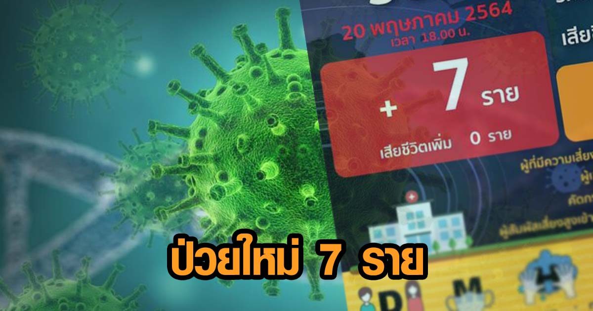 สมุทรสงคราม ติดเชื้อเพิ่ม 7 ราย เผย 3 ราย ทำงานโรงงานคลัสเตอร์เพชรบุรี