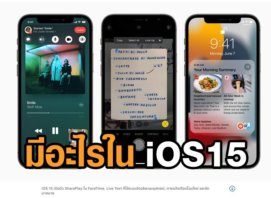 แอปเปิล ยกระดับสุขภาพส่วนบุคคล ให้ล้ำหน้ายิ่งขึ้น กับ iOS 15