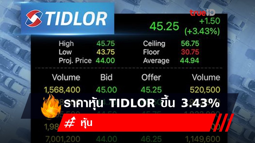 ราคาหุ้น TIDLOR ปรับขึ้น 3.43% โบรกเกอร์ให้ราคาเป้าหมาย 50 และ 54 บาท