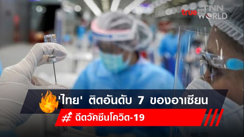 ข้อมูลชี้ 'ประเทศไทย' ฉีดวัคซีนประชากรเป็นอันดับ 7 ของอาเซียน