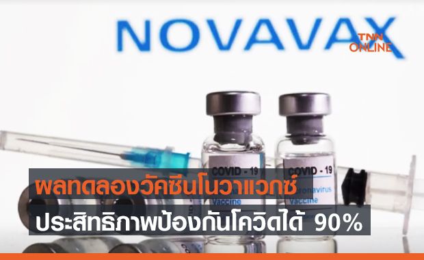 ผลทดลองพบวัคซีนโนวาแวกซ์ Novavax มีประสิทธิภาพป้องกันโควิดได้ 90% ผลทดลองพบวัคซีนโนวาแวกซ์ Novavax มีประสิทธิภาพป้องกันโควิดได้ 90%