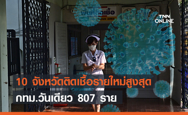 10 จังหวัดติดเชื้อโควิดรายใหม่สูงสุด "กทม." วันเดียว 807 ราย