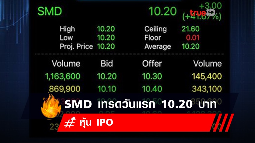 SMD เปิดเทรดวันแรกที่ 10.20 บาท สูงกว่าราคาขายหุ้น IPO 41.67%