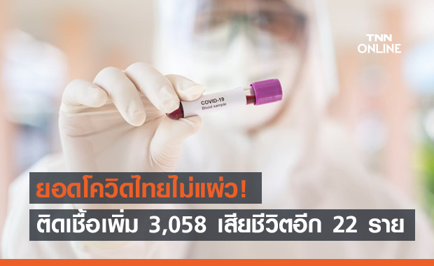 โควิดวันนี้ไทยยังสาหัส! ติดเชื้อเพิ่ม 3,058 เสียชีวิต 22 ราย