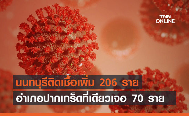 นนทบุรี พบผู้ป่วยโควิดเพิ่ม 206 ราย อำเภอปากเกร็ดมากสุด!