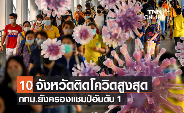 เปิด 10 อันดับจังหวัดติดโควิดสูงสุด กทม.ยังครองแชมป์