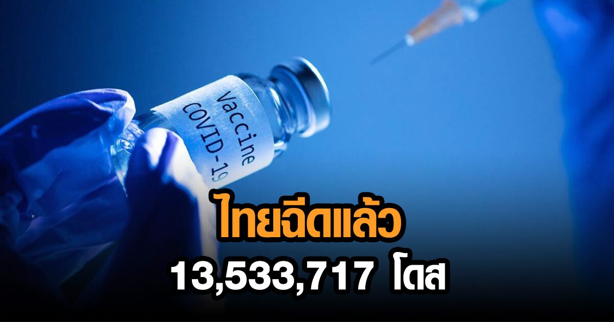 อว. เผยไทยฉีดวัคซีนแล้ว 13,533,717 โดส 'จ.ภูเก็ต' มากสุดใน ปท. เข็มแรกกว่า 72.0%