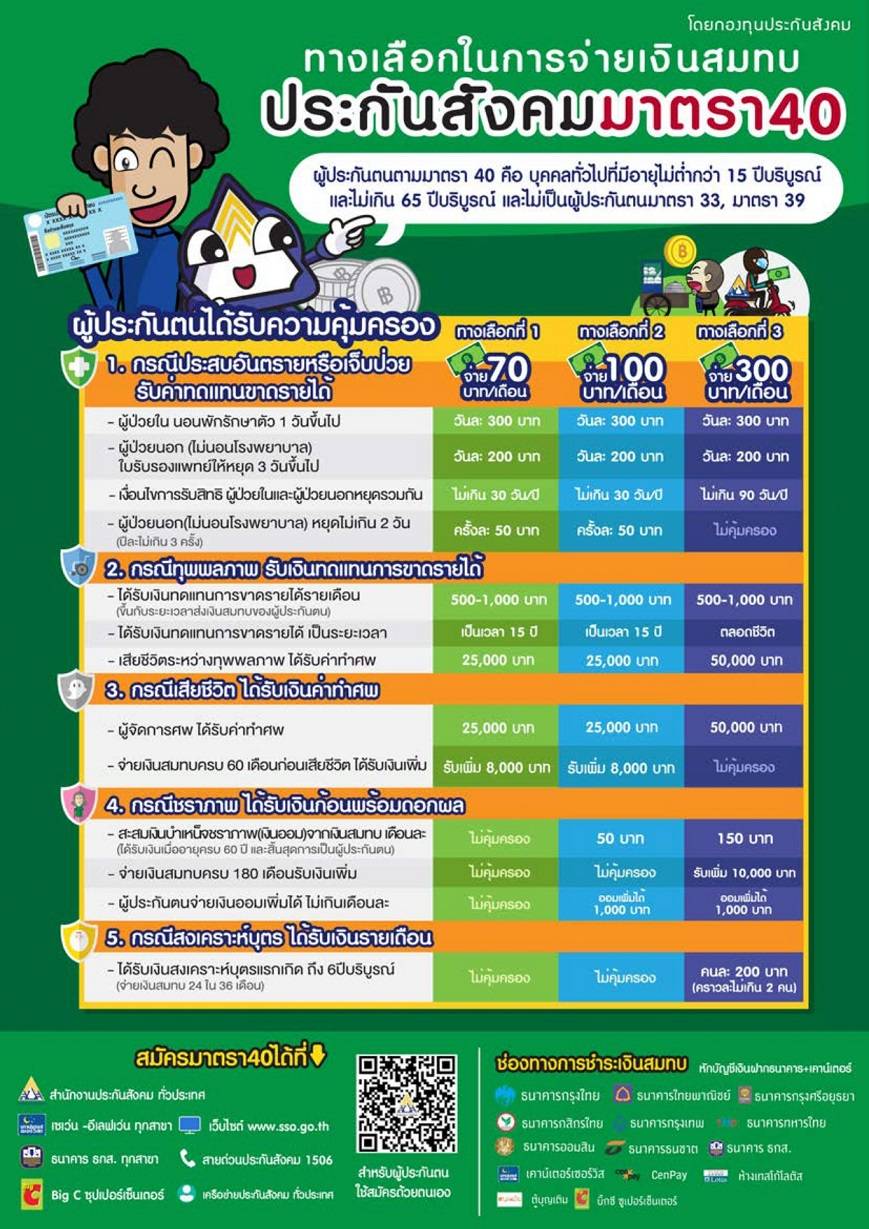 à¹€à¸Š à¸à¹€à¸‡ à¸­à¸™à¹„à¸‚ à¸¡ 40 à¸£ à¸šà¹€à¸‡ à¸™à¹€à¸¢ à¸¢à¸§à¸¢à¸²à¸›à¸£à¸°à¸ à¸™à¸ª à¸‡à¸„à¸¡à¸£ à¸šà¹€à¸‡ à¸™à¸§ à¸™à¹„à¸«à¸™ à¸ªà¸¡ à¸„à¸£à¹à¸¥ à¸§à¸• à¸­à¸‡à¸£ à¸šà¸ˆ à¸²à¸¢à¹€à¸‡ à¸™à¸ªà¸¡à¸—à¸šà¸‡à¸§à¸