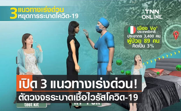 เปิด 3 แนวทางเร่งด่วน ตัดวงจรระบาดเชื้อไวรัสโควิด-19