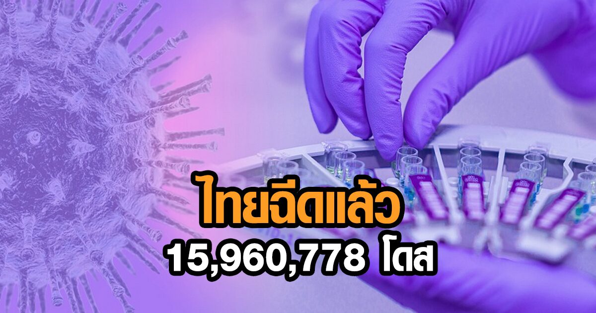อว.เผยล่าสุดไทยฉีดวัคซีนแล้ว 15,960,778 โดส ขณะที่ 'ภูเก็ต' ฉีดเข็มแรกแล้ว 74.7%