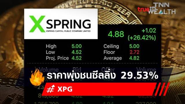 XPG ราคาพุ่งชนซีลลิ่ง 29.53% โบรกเกอร์คาดเก็งกำไรหลังราคาบิทคอยน์ฟื้น XPG ราคาพุ่งชนซีลลิ่ง 29.53% โบรกเกอร์คาดเก็งกำไรหลังราคาบิทคอยน์ฟื้น