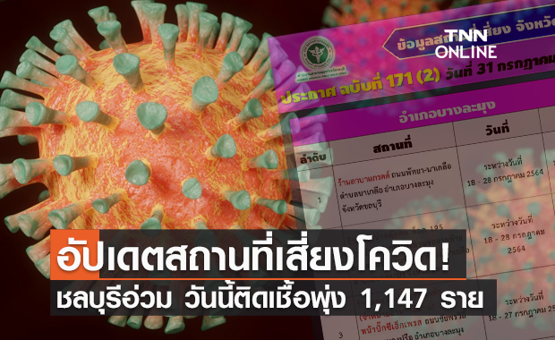 เช็กด่วน! ชลบุรีอัปเดตสถานที่เสี่ยง วันนี้ติดเชื้อพุ่ง 1,147 ราย