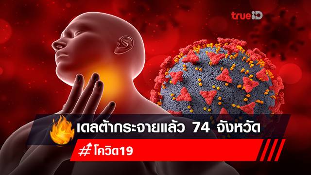 กรมวิทย์ฯ เผยโควิด-19 สายพันธุ์เดลต้า กระจายแล้ว 74 จังหวัด ในกทม.พบ 86% กรมวิทย์ฯ เผยโควิด-19 สายพันธุ์เดลต้า กระจายแล้ว 74 จังหวัด ในกทม.พบ 86%
