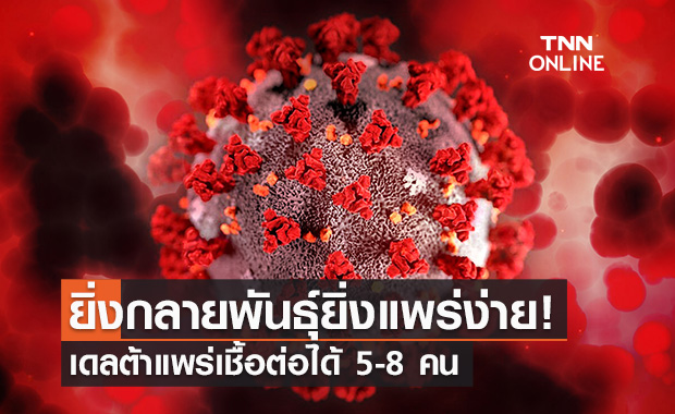 โควิดสายพันธุ์ "เดลต้า" แพร่เชื้อต่อได้ 5-8 คน "อัลฟ่า" อยู่ที่ 4-5 คน