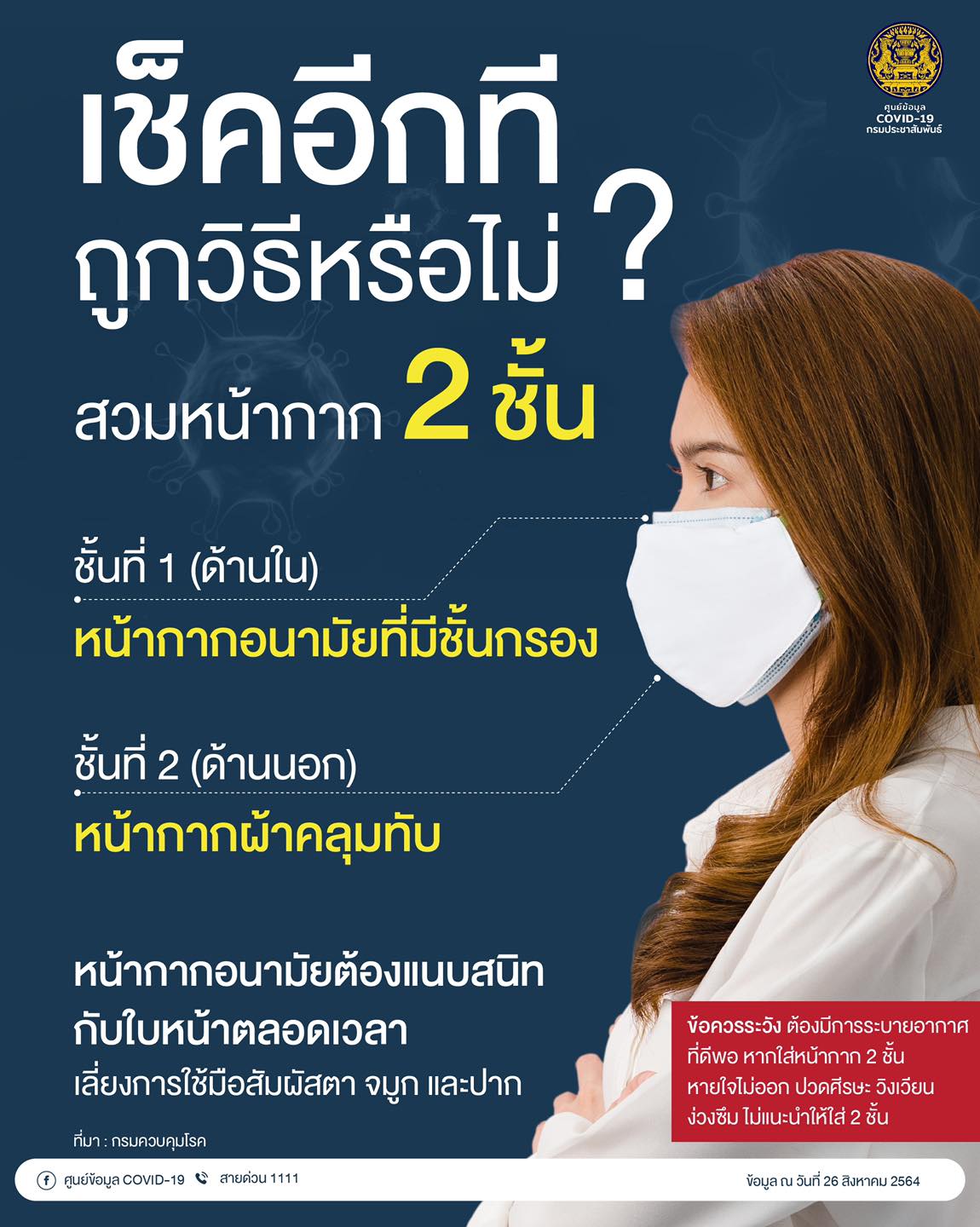 เช็กอีกครั้ง! ใส่หน้ากากอนามัย 2 ชั้น ถูกวิธีหรือไม่