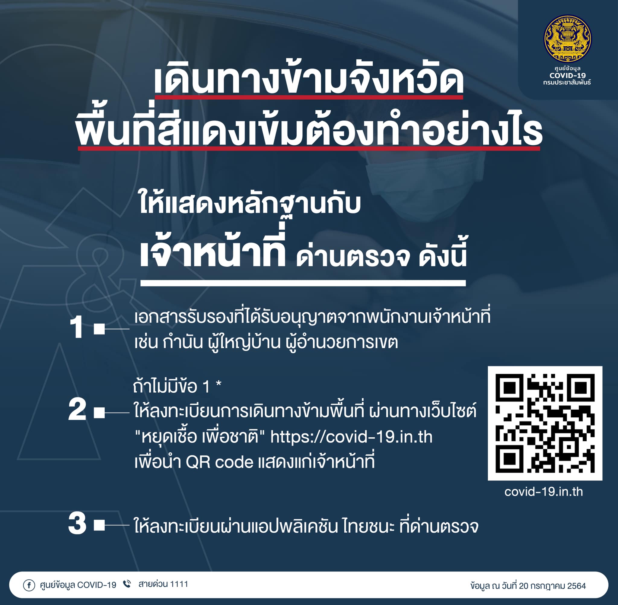 คลายล็อก 1 ก.ย. ลงทะเบียนที่นี่ หากต้องการเดินทางข้ามจังหวัด เช็กรายละเอียด-เงื่อนไข