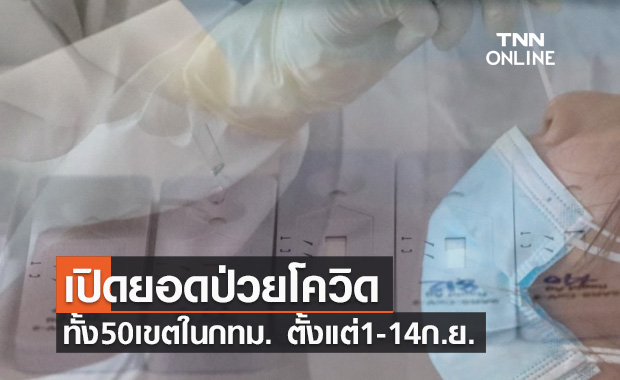 กทม.เปิดยอดป่วยโควิดทั้ง 50 เขต ตั้งแต่ 1-14 ก.ย. เขตจอมทองมากสุด