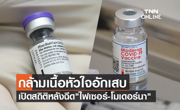 หมอธีระวัฒน์ เปิดสถิติ "กล้ามเนื้อหัวใจอักเสบ" หลังฉีดไฟเซอร์-โมเดอร์นา