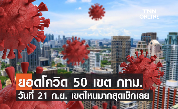 เปิดยอดผู้ติดเชื้อโควิด 50 เขต กทม. วันนี้พื้นที่ไหนเยอะสุดเช็กเลยที่นี่