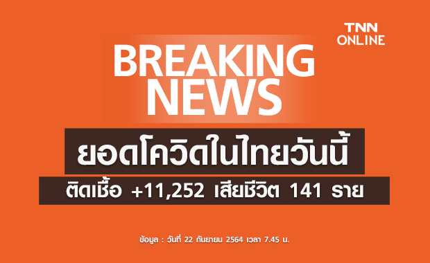 โควิด-19 วันนี้ พบป่วยติดเชื้อรายใหม่ 11,252 ราย เสียชีวิต 141 ราย