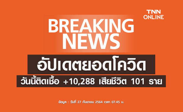 โควิดวันนี้ ติดเชื้อเพิ่ม 10,288 ราย หายป่วยกลับบ้าน 12,494 ราย