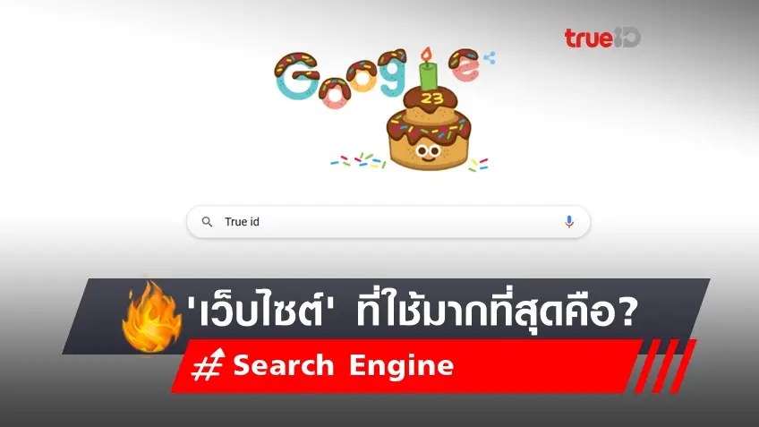 เว็บไซต์ Search Engine ที่คุณรู้จักและใช้งานมากที่สุดคือเว็บอะไร?