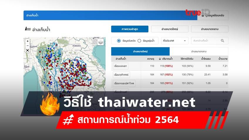 รีวิววิธีใช้ thaiwater.net เครื่องมือติดตาม 'สถานการณ์น้ำท่วม'