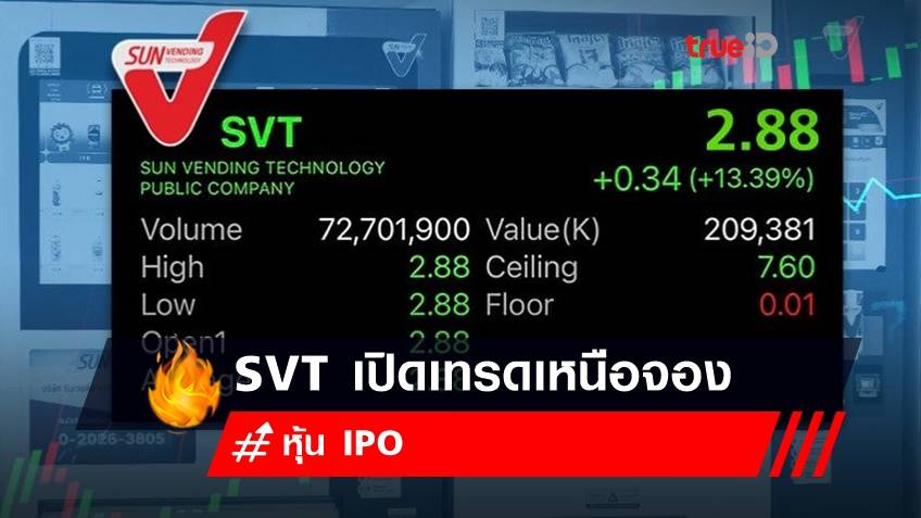SVT เปิดเทรดเหนือจอง ที่ราคา 2.88 บาท เพิ่มขึ้น 13.39 % จากราคา IPO 2.54 บาท