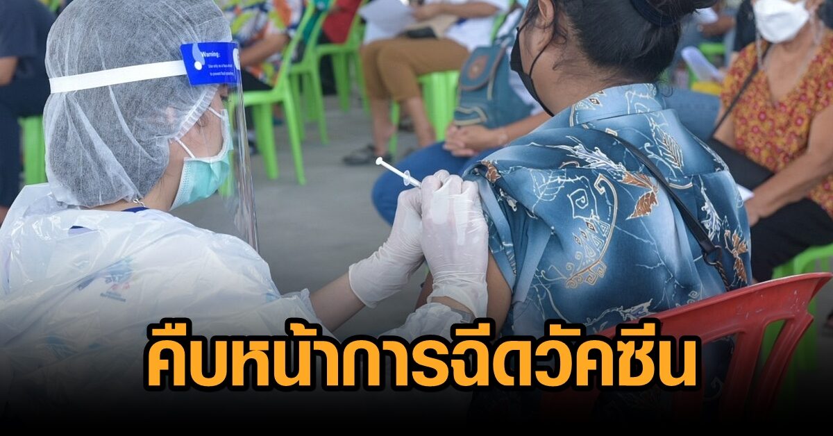 เผยไทยฉีดวัคซีนสะสม 70.2 ล้านโดส ได้รับเข็มแรก 60.3 เปอร์เซ็นต์ของประชากร