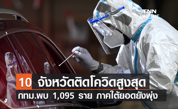 10 จังหวัดติดเชื้อโควิดรายใหม่สูงสุด กทม.วันนี้ 1,095 ราย ภาคใต้ยังหนัก!