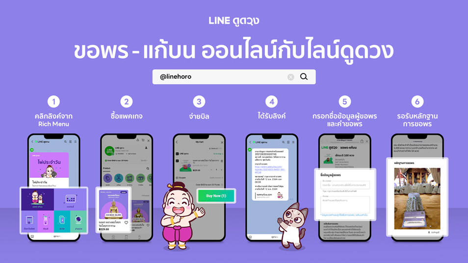 คนไทยสายมู แห่เช็กดวงผ่านไลน์วันละ 3 ล้านคน วันที่ 1 และ 16 ยอดพุ่งเท่าตัว