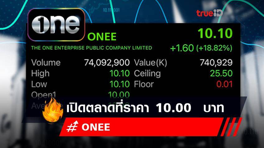 ONEE เปิดตลาดที่ราคา 10.00  บาท เพิ่มขึ้น 17.64 % จากราคา IPO ที่หุ้นละ  8.50 บาท