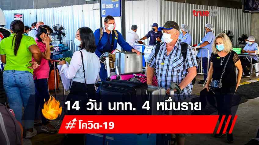 เปิดประเทศ14วัน นักท่องเที่ยวเดินทางเข้าไทยแล้วเกือบ40,000ราย