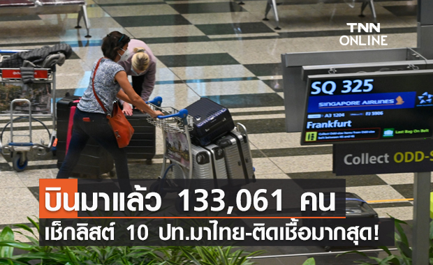เช็กลิสต์ 10 ประเทศบินมาไทย ตรวจพบเชื้อโควิด-19 มากสุด?