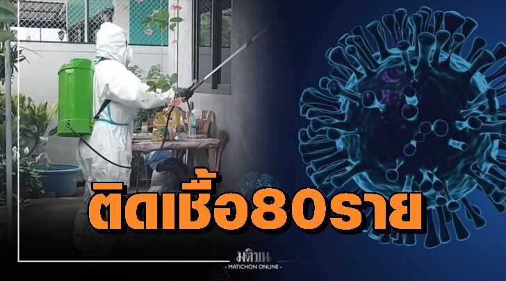 ปทุมฯติดเชื้อเพิ่ม 80 เสียชีวิต 1 ราย ชวนคนไทยอายุตั้งแต่ 12 ปีขึ้นไป ฉีดวัคซีนไฟเซอร์