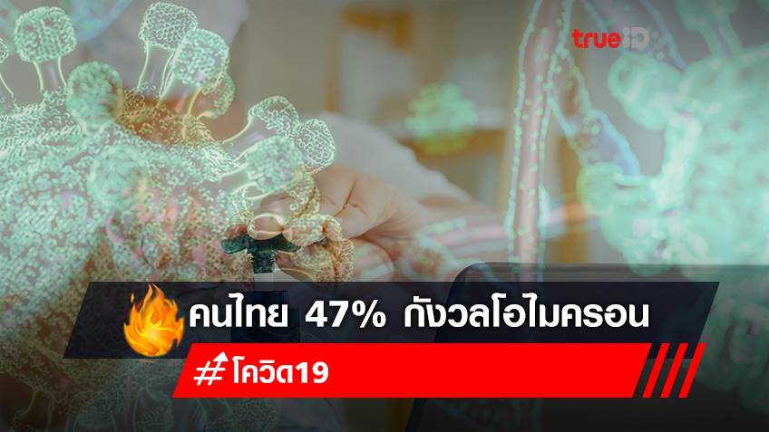 อนามัยโพล เผย คนไทย 47% กังวลการระบาดโควิดโอไมครอน